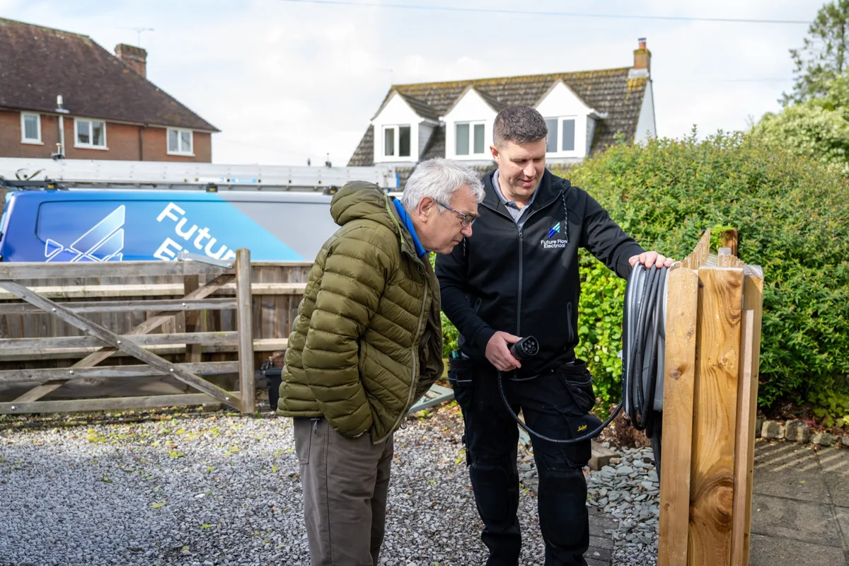 EV Charger Installation from Future Flow Electrical